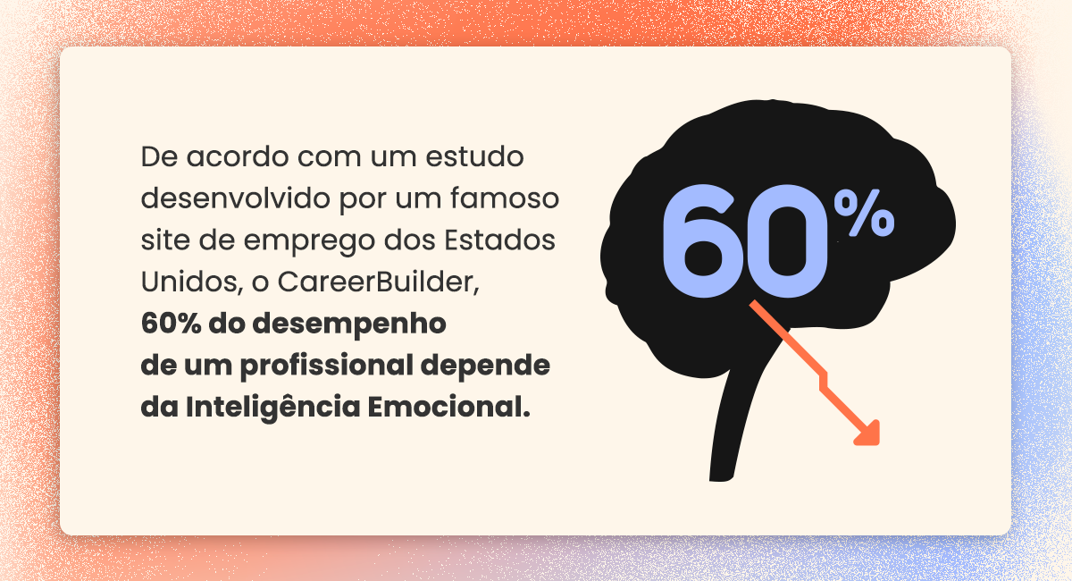 1 - Inteligência emocional