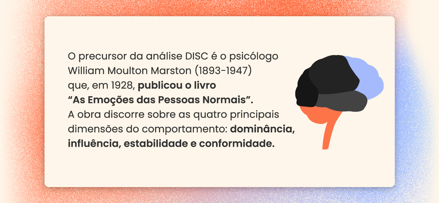 1 - Sobre DISC