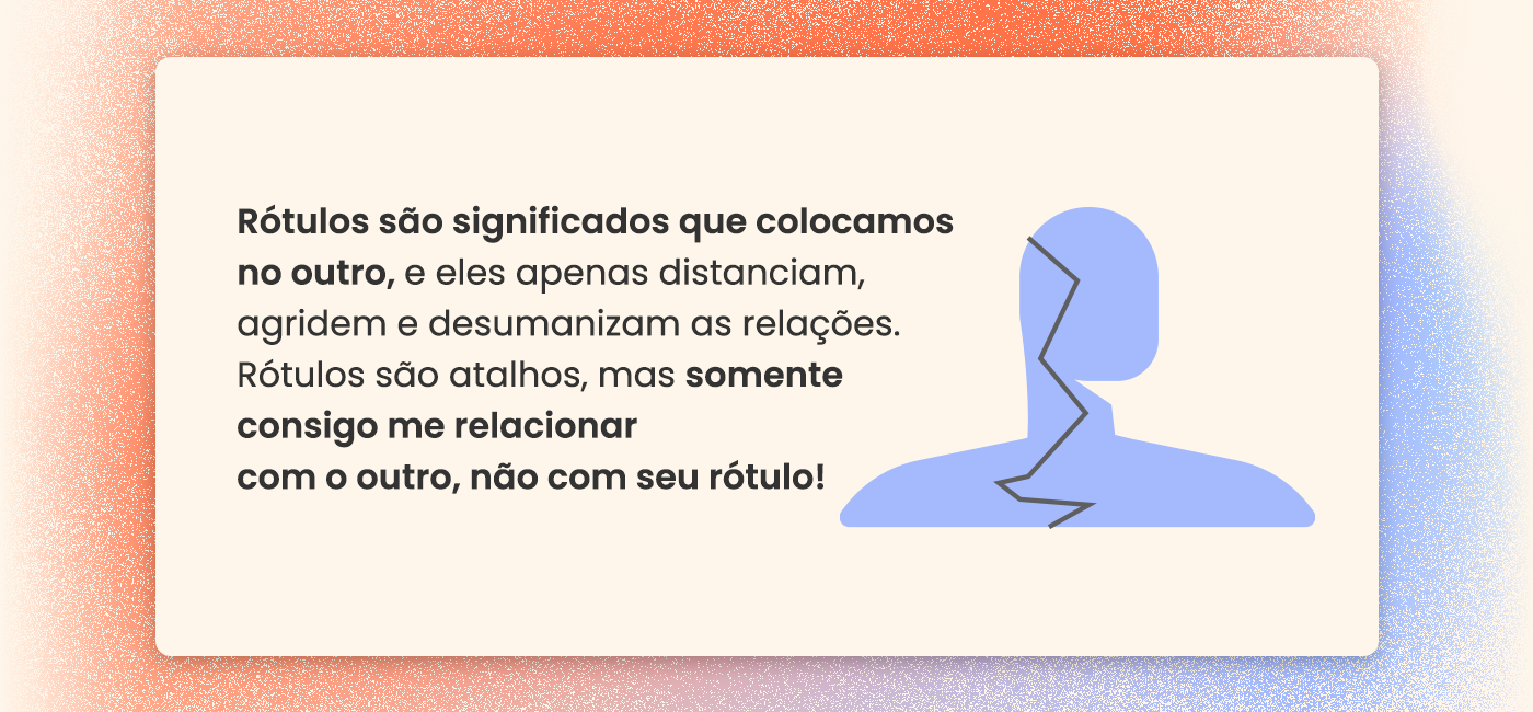 3 - Auto observação