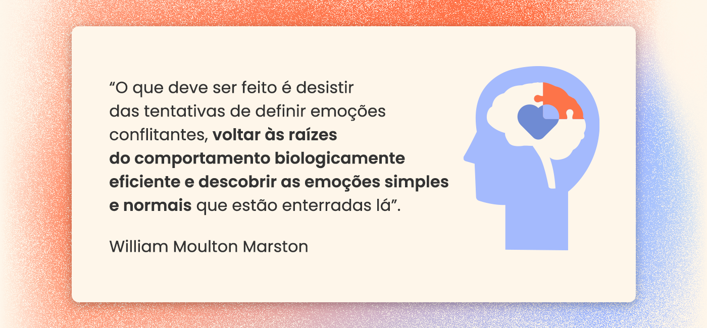 3 - Sobre DISC